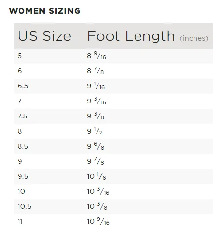 Kamik Women's Snowpearl 2, Charcoal