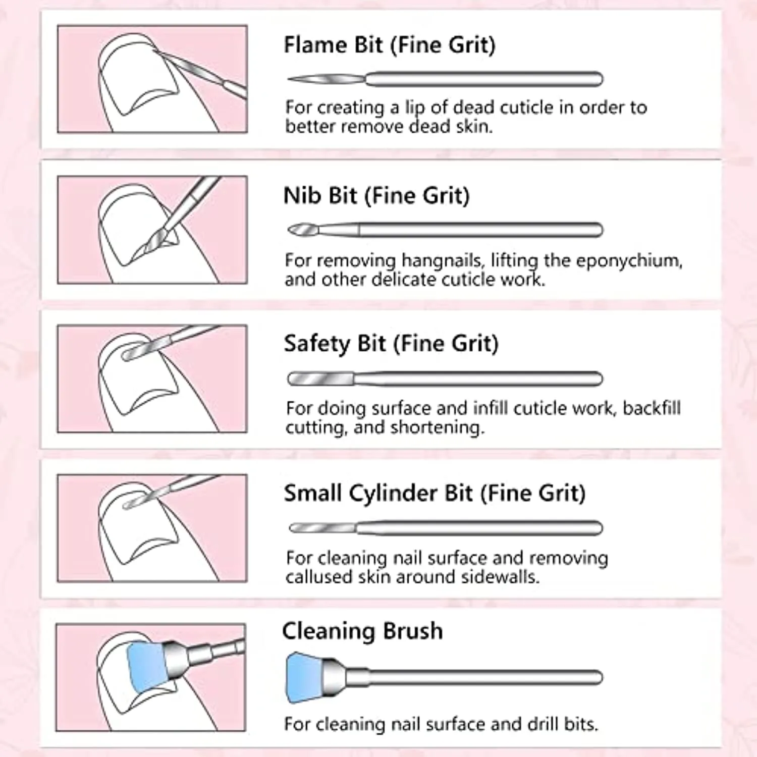 MelodySusie 10Pcs Diamond Nail Drill Bit Set, 3/32'' (2.35mm) Professional Cuticle Nail Drill Bits Kit for Acrylic Gel Nails, Efile Manicure Pedicure Shapen Remove Tools, Home Salon Use