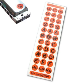 Seydel Key Label Set For Coverplates, 905003