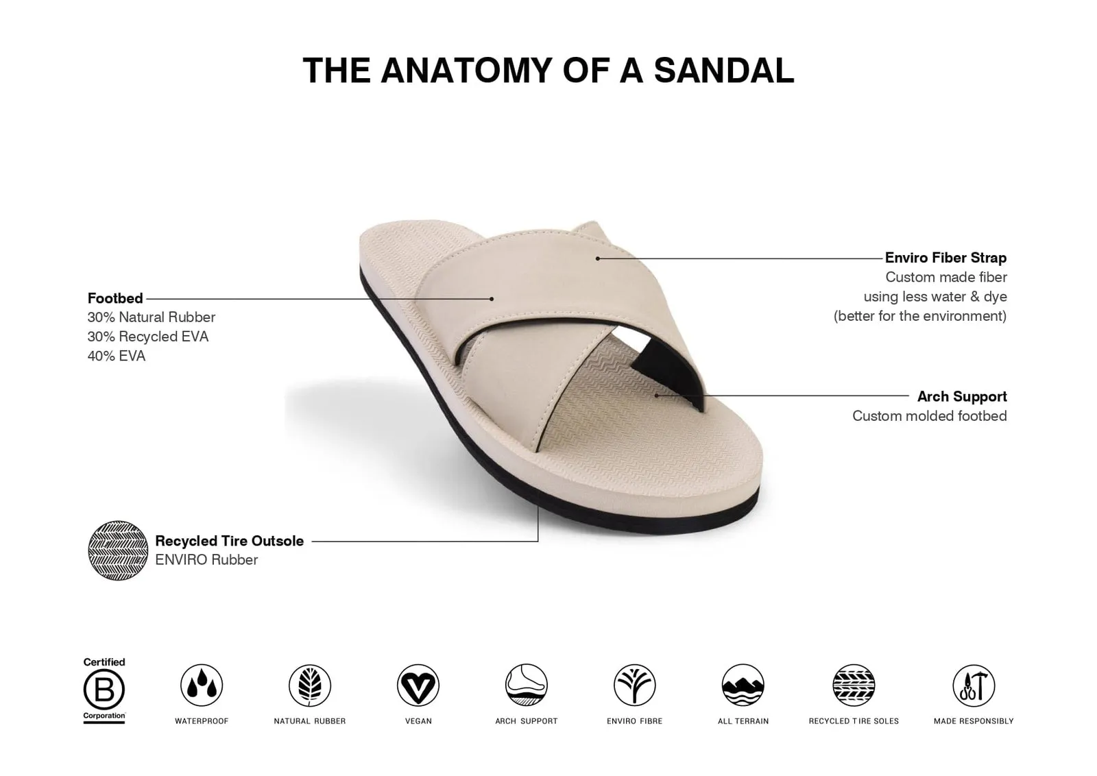 Sneaker Sole Cross - Women
